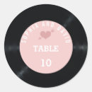 Search for retro music stickers Retro vinyl record