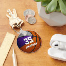 Search for realistic key rings Sports