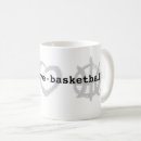 Search for wakeup mugs Tea