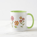 Search for pennies mugs Pink