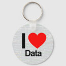Search for data key rings Programmer
