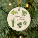 Search for parsley christmas tree decorations Herb