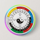 Search for organic badges Medicine
