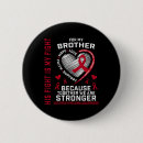 Search for multiple myeloma badges Warrior