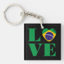 Search for love brazil key rings Rio de janeiro