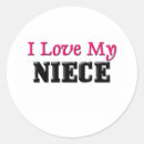 Search for niece stickers Uncle