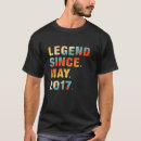 Search for 5th birthday tshirts 2017