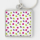 Search for cute bird key rings Funny