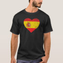 Search for spaniard Espana