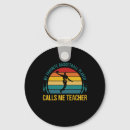 Search for backboard key rings Shooting guard