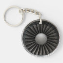 Search for turbinate key rings Turbine