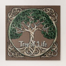 Search for trees puzzles Tree of life