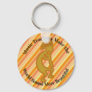 Search for bands round key rings Teacher