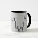 Search for exchange mugs Stock market