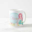 Search for minted mugs For kids