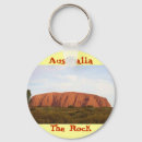 Search for original design key rings Cool