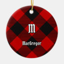 Search for lumberjack christmas tree decorations Traditional