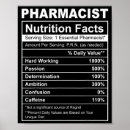 Search for nutrition posters Facts