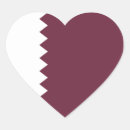 Search for qatar stickers Country