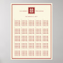 Search for chinese double happiness posters Simple