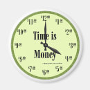 Search for clock face magnets Humour