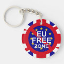 Search for independents key rings Politics