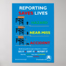 Search for accidently posters Safety