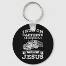 Search for religious key rings Christian