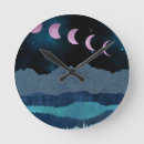 Search for moon phase clocks Nature