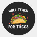Search for happy tuesday stickers Cinco celebration