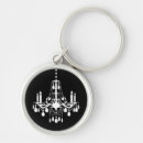 Search for chandelier key rings Girly