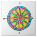 Search for compass rose tiles Guidance