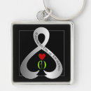 Search for s disease support key rings Heart