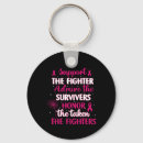 Search for admiration round key rings Charity