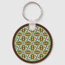 Search for 8 round key rings Geometric