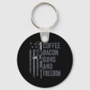 Search for outdoor cooking key rings Meat