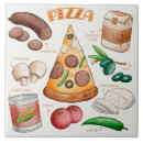 Search for food tiles Cakes