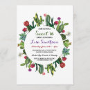 Search for fiesta sweet 16 invitations Birthday