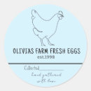 Search for hand written stickers Modern