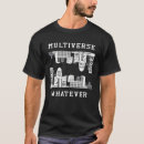 Search for multiverse clothing Physics