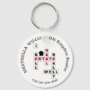 Search for sell key rings Realtor
