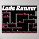 Search for retro gaming posters Cartoon