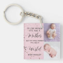 Search for my name key rings For kids