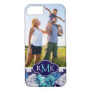 Search for seashell pattern iphone cases Picture