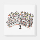Search for orchestra magnets Violin