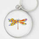Search for flower cas key rings Orange