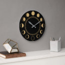 Search for moon phase clocks Lunar