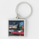 Search for intimate key rings Tcb