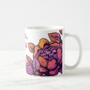 Search for the future is female mugs Feminist