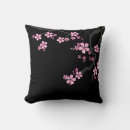 Search for japan design cushions Kimono